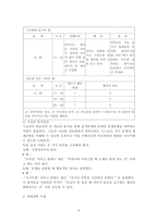 행동수정 모델 레포트-8