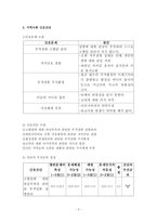 [지역사회간호학실습]지역사회 케이스-방문-3