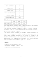 [화학실험]어는점 내림에 의한 분자량 결정-6