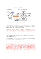 [경영, 경제][e-Business]Dell과 GE의 B2B 비교-9