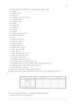 광고에 관한 연구-12