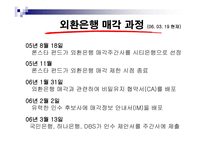 [경영, 경제][경영학]론스타의 외환은행 매각-6