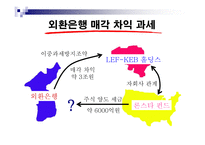 [경영, 경제][경영학]론스타의 외환은행 매각-7