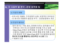 [경영, 경제][km]SK 주식회사의 KM사례-9