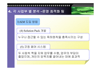 [경영, 경제][km]SK 주식회사의 KM사례-13