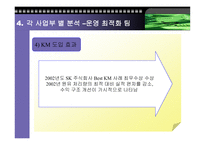 [경영, 경제][km]SK 주식회사의 KM사례-15