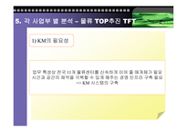 [경영, 경제][km]SK 주식회사의 KM사례-16