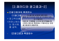 [경영, 경제][광고]패러디와 광고효과-5