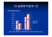 [경영, 경제][광고]패러디와 광고효과-9