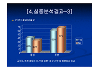 [경영, 경제][광고]패러디와 광고효과-10