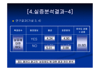 [경영, 경제][광고]패러디와 광고효과-11