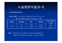 [경영, 경제][광고]패러디와 광고효과-13