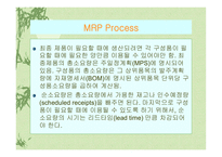 [경영, 경제][생산운영관리]자재소요계획, MRP-6