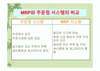 [경영, 경제][생산운영관리]자재소요계획, MRP-14