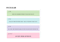 [경영, 경제][광고홍보]기업 광고 전략 사례(포스코, 유한킴벌리) 및 시사점-4