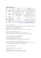 [경영, 경제][투자론]상장지수펀드(ETF)의 개념, 도입배경 그리고 거래방법-2