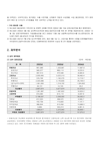 [경영, 경제][기업분석]INI 스틸 기업분석-2