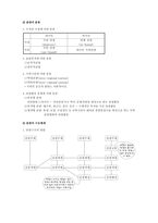 [경영, 경제][관광학]관광이란 무엇인가-3