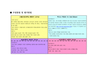 [경영, 경제][품질경영]품질경영강의계획서 비교-9