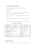 [경영, 경제][협상이론]아시아나 항공 조종사 노조 파업 협상사례-2