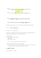 [경영, 경제][협상이론]아시아나 항공 조종사 노조 파업 협상사례-5