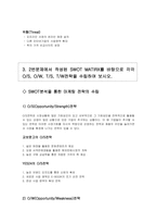 [경영, 경제][마케팅전략]교보문고와 YES24의 SWOT분석-4