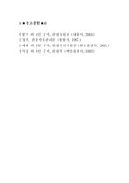 [경영, 경제][관광경영]관광지의 발전요인과 생명주기-5
