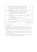 [경영, 경제][컨벤션전시산업]2006년 KIMES 전시회의 현장학습 보고서 - 서비스 사례-4