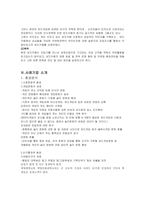 [경영, 경제][마케팅사례]마케팅사례분석(보드카페-보물섬)-4