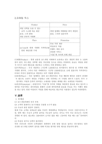 [경영, 경제][마케팅사례]마케팅사례분석(보드카페-보물섬)-9