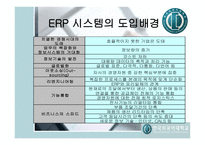 [경영, 경제][운영관리]ERP분석-6