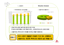 [경영, 경제][광고 마케팅 기획서]서울우유의 장기적 매출확대 및 시장반전을 위한 마케팅 커뮤니케이션 전략-3
