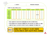 [경영, 경제][광고 마케팅 기획서]서울우유의 장기적 매출확대 및 시장반전을 위한 마케팅 커뮤니케이션 전략-4