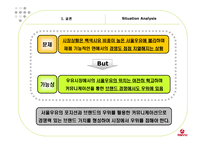 [경영, 경제][광고 마케팅 기획서]서울우유의 장기적 매출확대 및 시장반전을 위한 마케팅 커뮤니케이션 전략-7