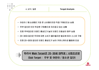 [경영, 경제][광고 마케팅 기획서]서울우유의 장기적 매출확대 및 시장반전을 위한 마케팅 커뮤니케이션 전략-12