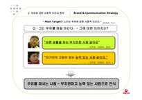 [경영, 경제][광고 마케팅 기획서]서울우유의 장기적 매출확대 및 시장반전을 위한 마케팅 커뮤니케이션 전략-15