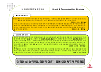 [경영, 경제][광고 마케팅 기획서]서울우유의 장기적 매출확대 및 시장반전을 위한 마케팅 커뮤니케이션 전략-16