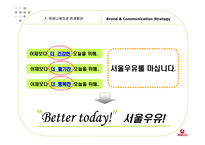 [경영, 경제][광고 마케팅 기획서]서울우유의 장기적 매출확대 및 시장반전을 위한 마케팅 커뮤니케이션 전략-20