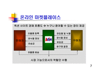 [경영, 경제][경영학]옥션 vs 삼성옥션-7