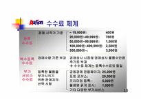 [경영, 경제][경영학]옥션 vs 삼성옥션-12