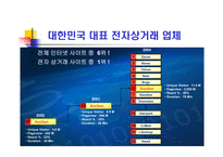 [경영, 경제][경영학]옥션 vs 삼성옥션-18