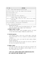 발도르프 교육 프로그램-6