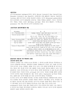 정서지능 레포트-3