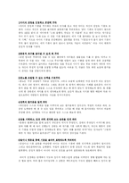 정서지능 레포트-11