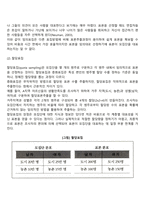 비확률표본추출(비확률표집)의 유형과 특성-3