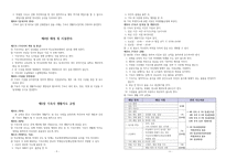 고교 기숙사운영 규정-3