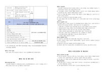 고교 기숙사운영 규정-4