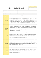 만 0세 1학기 발달평가 6명-5