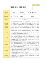 만 1세 영아발달평가 1학기 11명-4