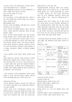 영적간호학 전공 핵심 요약 정리-2